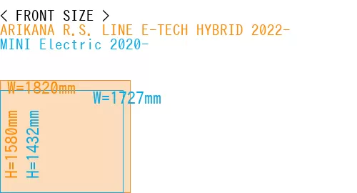 #ARIKANA R.S. LINE E-TECH HYBRID 2022- + MINI Electric 2020-
